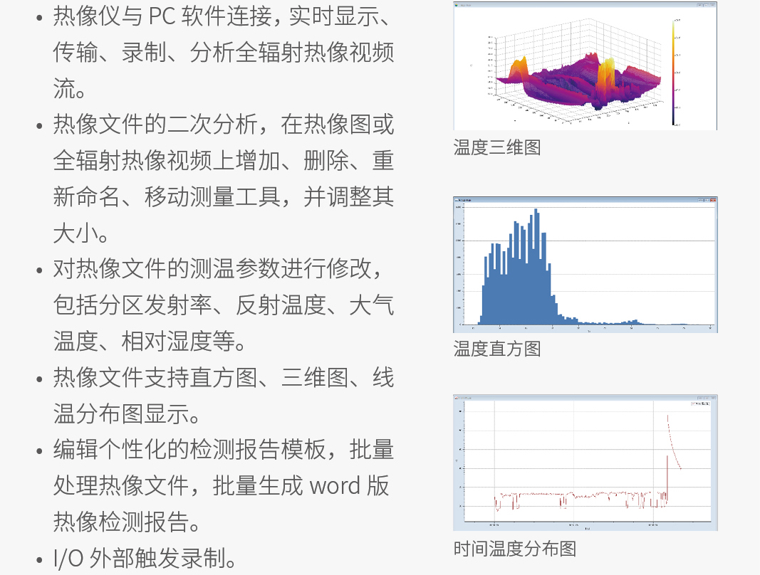 280+AnalyzIR软件支持.jpg
