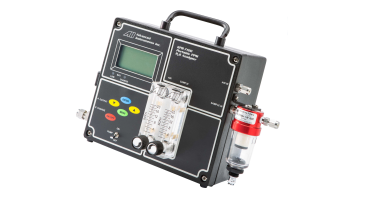 GPR-7100 Hydrogen sulfide analyzer