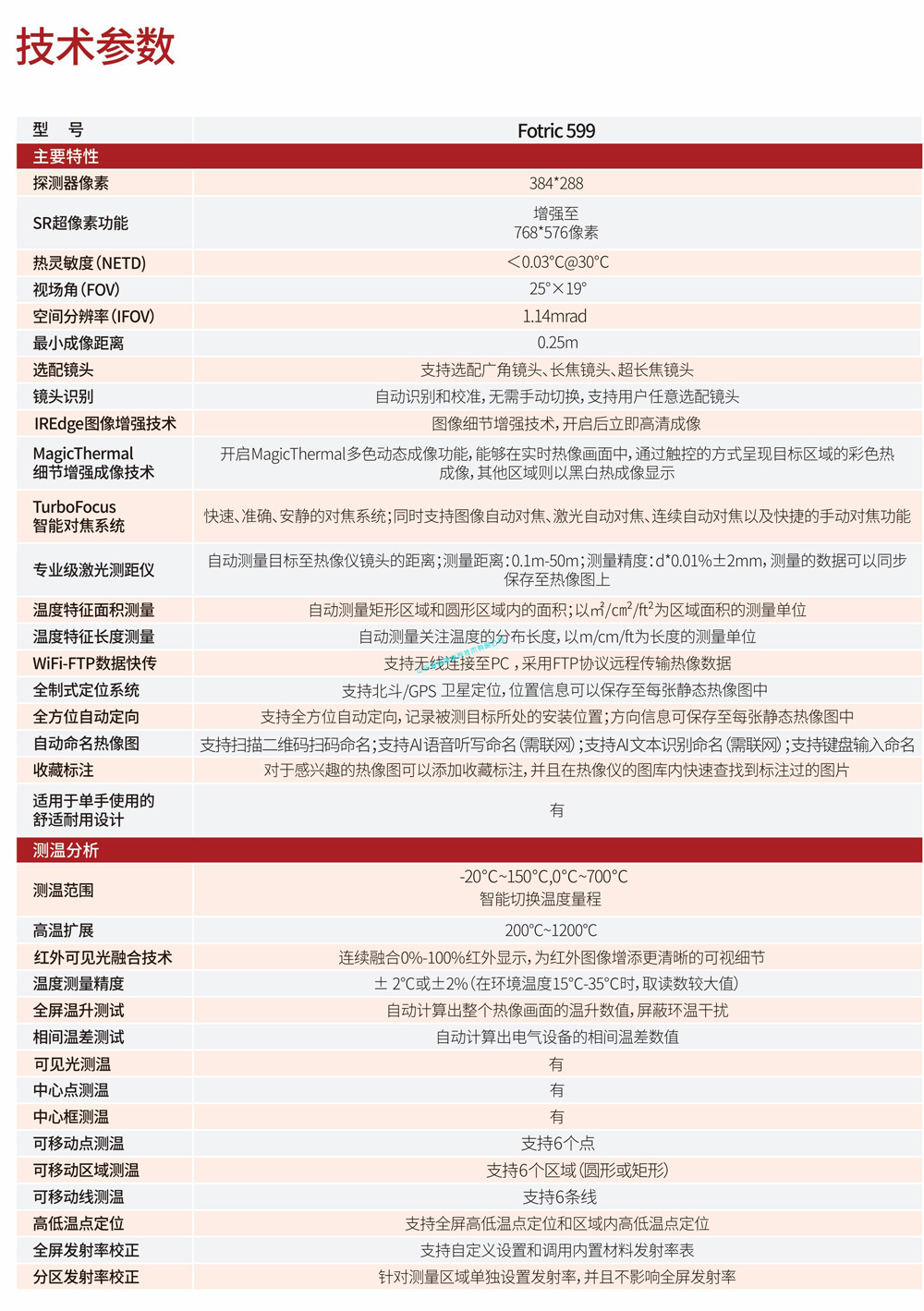 技术参数.jpg
