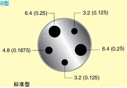 CL1000系列热电偶探头校准器_B形探头插孔