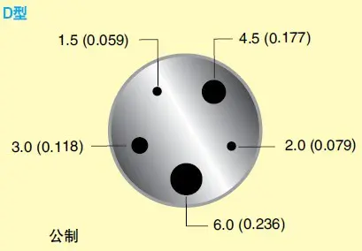 CL1000系列热电偶探头校准器_D形探头插孔
