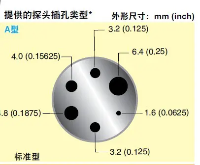 CL1000系列热电偶探头校准器_A形探头插孔