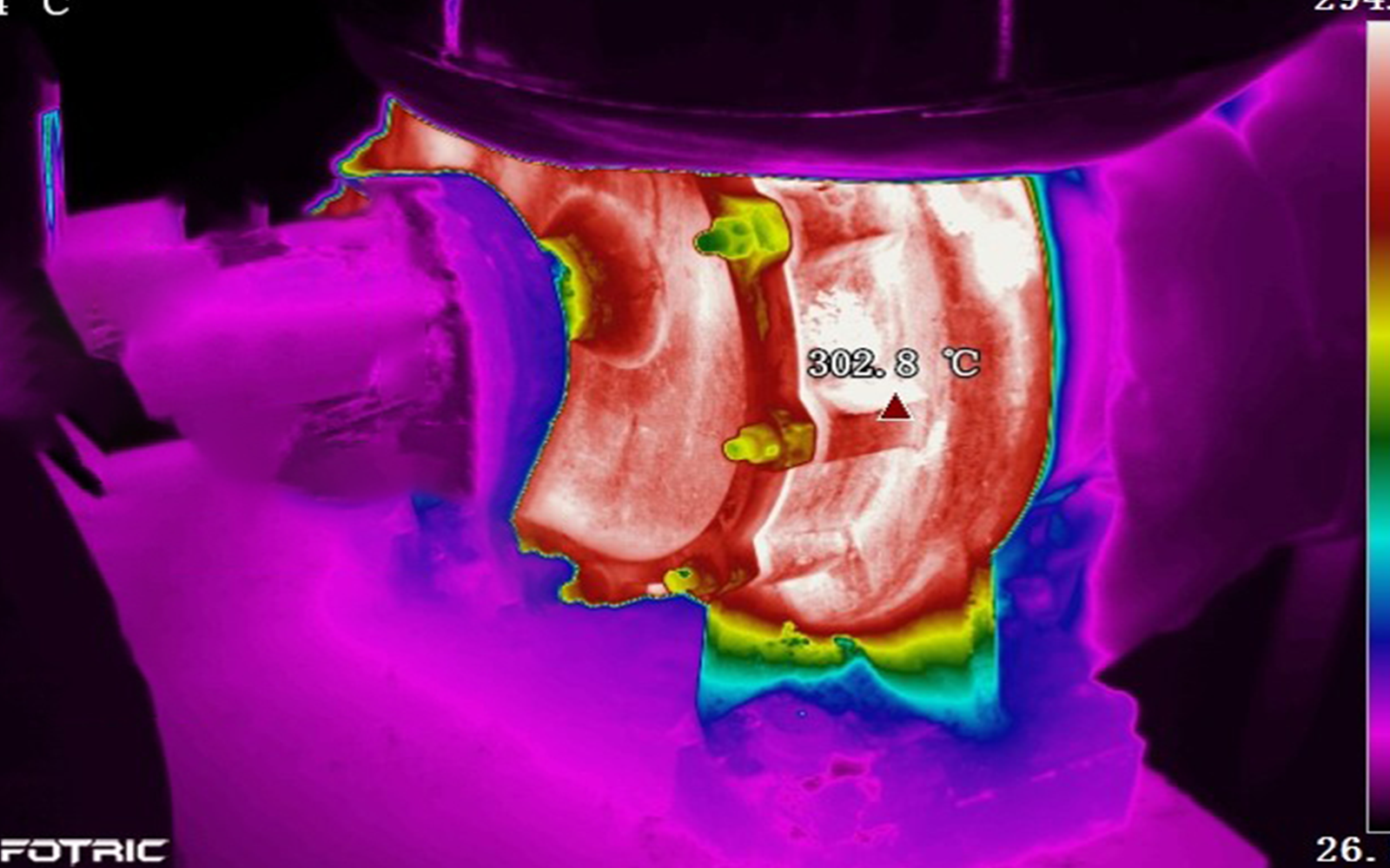 泵房红外测温防火预警