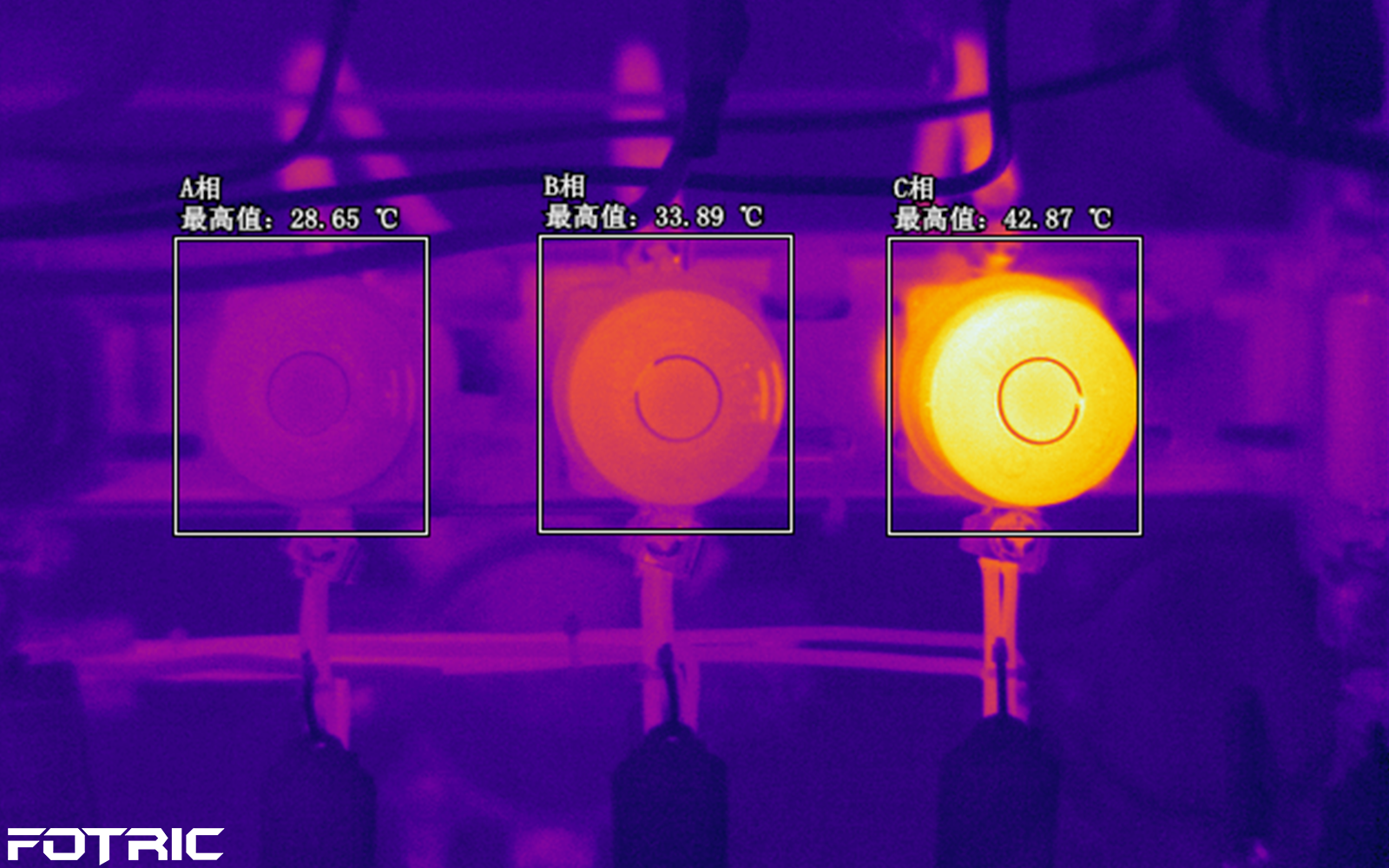 热成像摄像机监测IDC机房防火
